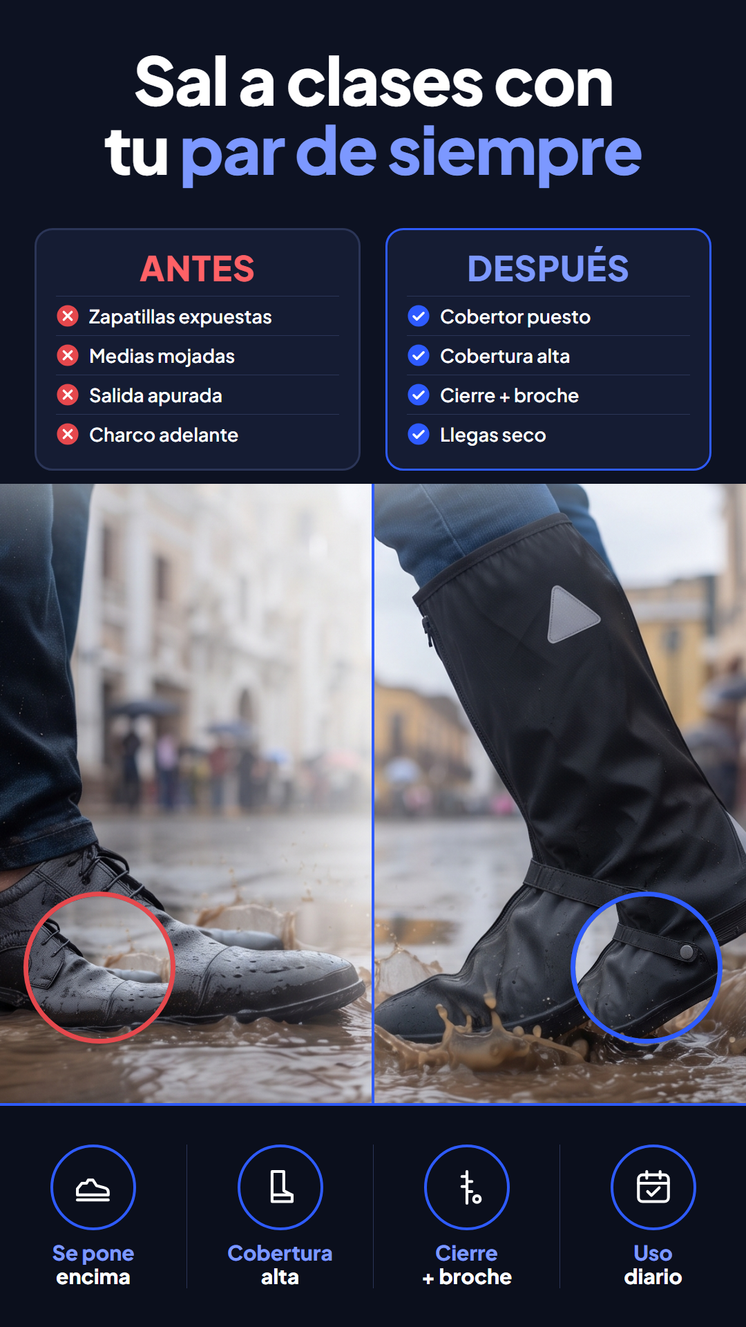 Cobertores Impermeables de zapatos - Vilka®
